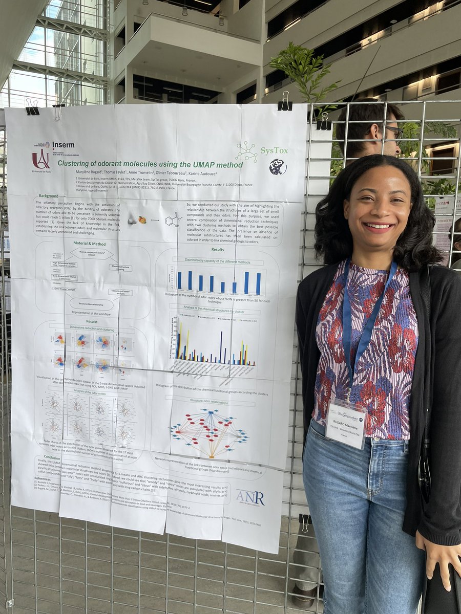 Chemoinformatics Strasbourg Summer School #CS3_2022 poster by SYsTox with  #Marylene @1124Umr