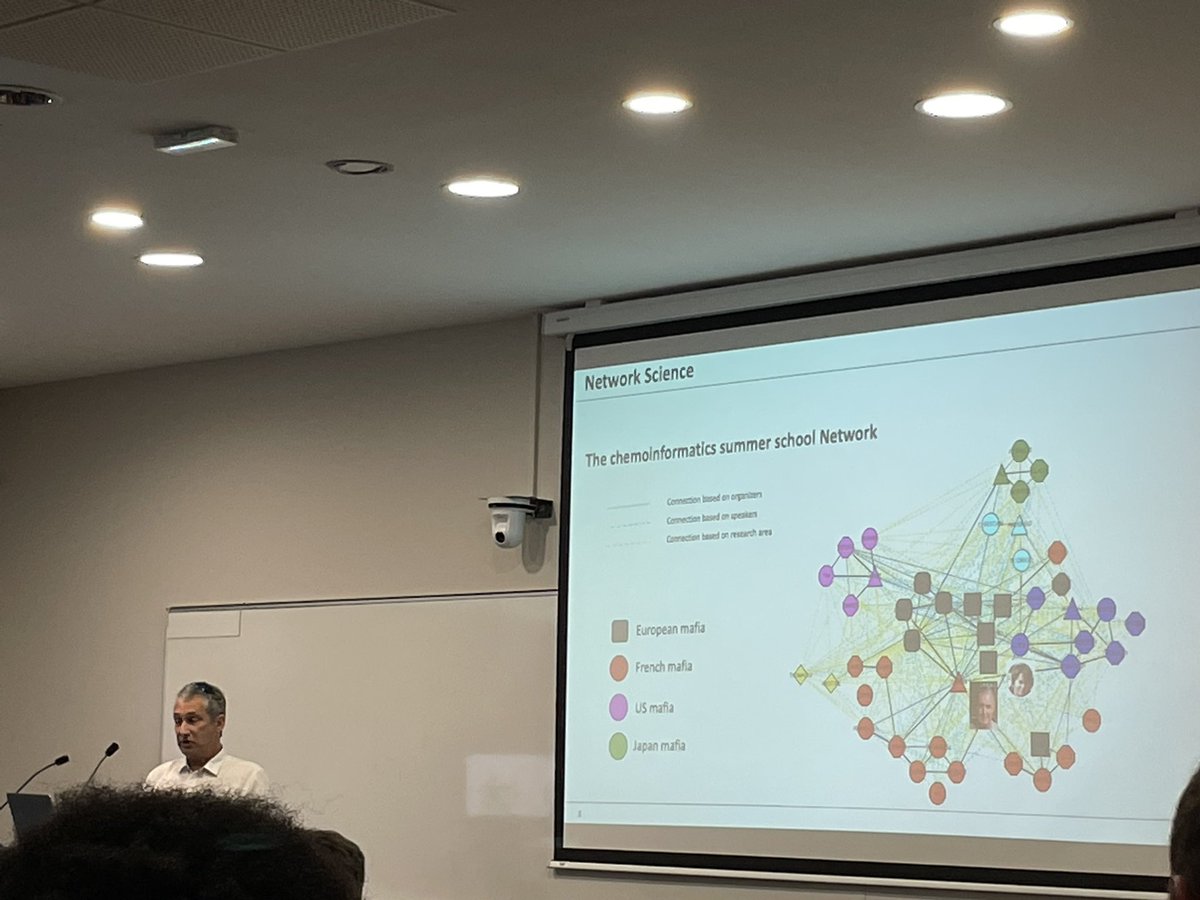The chemo-mafia at the Chemoinformatics Strasbourg Summer School #CS3_2022 😂