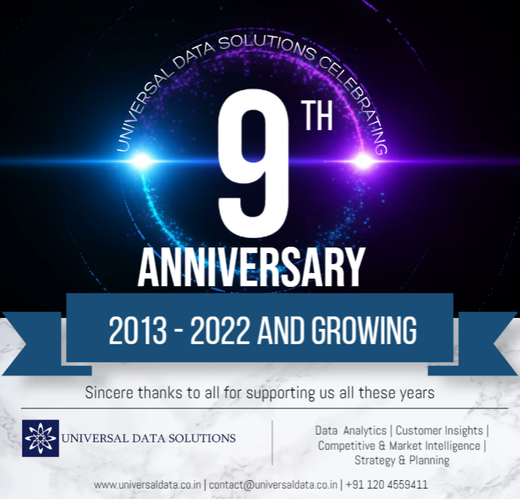 UnivDataSol's tweet image. It has been a journey full of challenges but we made it through together. Congratulation to everyone that contributed to the success of the company.

We have added another successful year in our journey of 9 years in the Industry.
#UDS  #universaldatasolutions