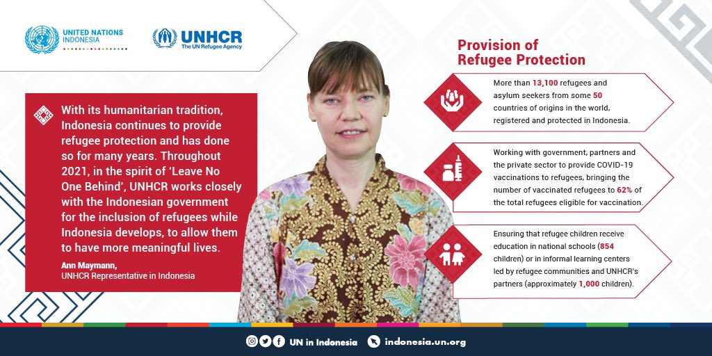 The Country Report 2021 was launched this week. UNHCR Indonesia Representative shares her message about how Indonesia continues to provide protection to refugees in the spirit of ‘Leaving No One Behind’. Full report in bit.ly/3QSohqt