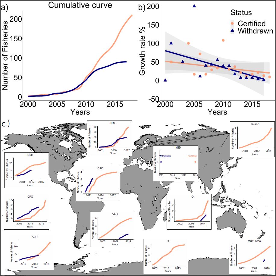 Andrea Pierucci, PhD tweet media