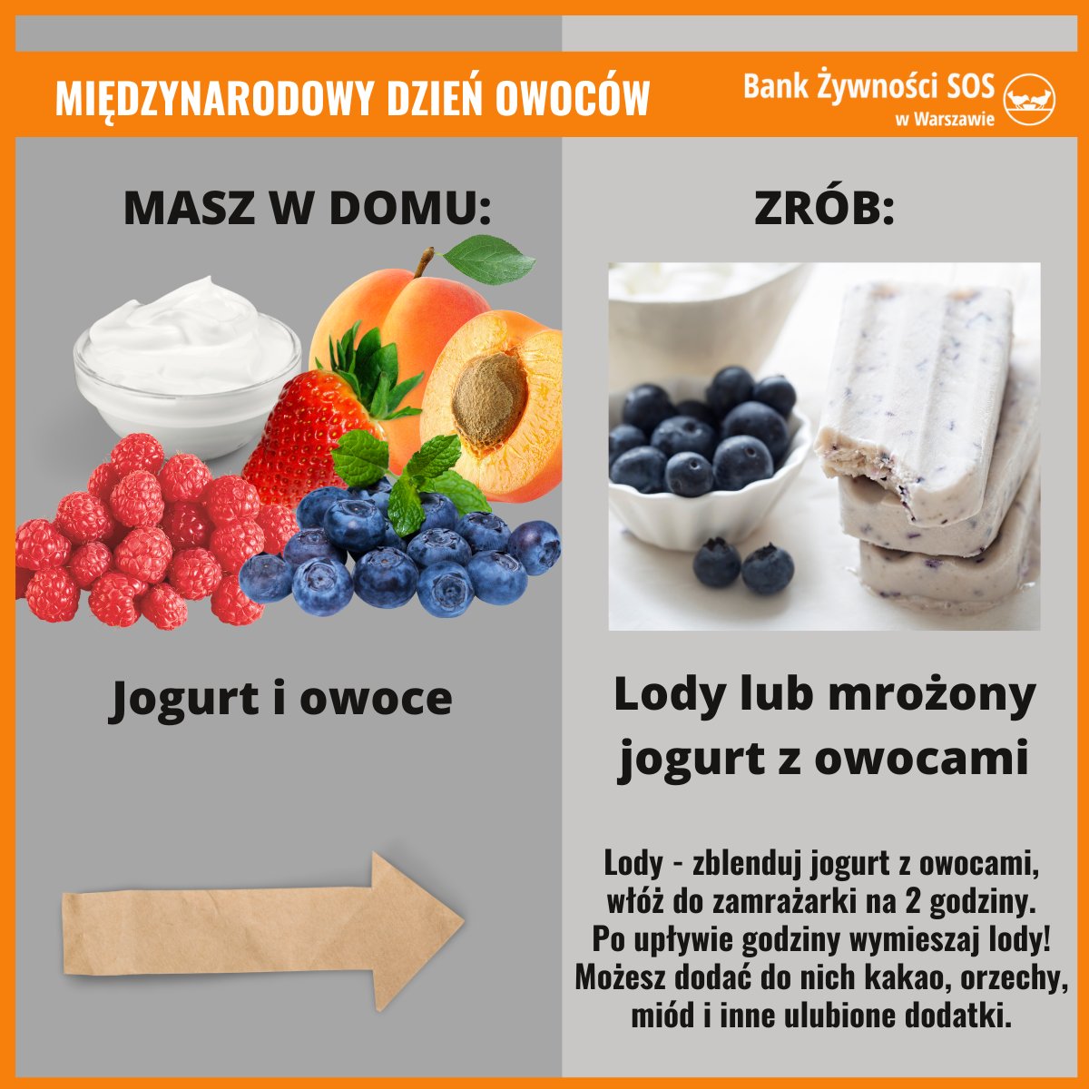Bank Żywności SOS tweet media