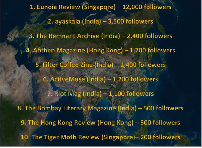 Brecht De Poortere tweet media