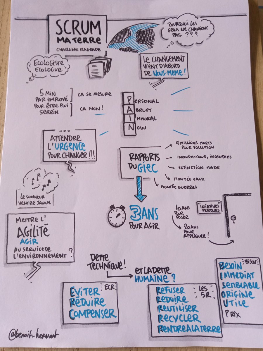 Benoît Hermant tweet media