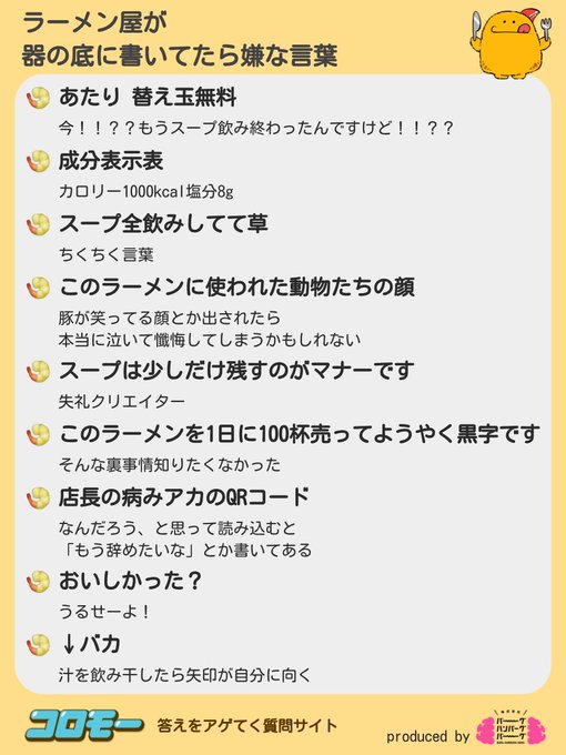 ラーメンどんぶりのtwitterイラスト検索結果