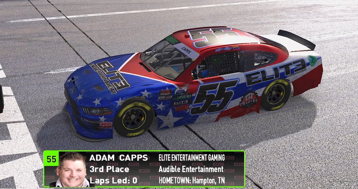 Another top 3 finish this week! Thanks to <a href="/travis03046/">Travis Beckner</a> <a href="/dominicdileo/">Dom DiLeo</a> <a href="/TheJet83/">James Schanewolf Jr.</a> and other teammates for trying to help me get that final playoff spot. Had a blast running dega! <a href="/AREAiRacing/">AREA iRacing</a>  check out <a href="/AREAHappyHour/">AREA Happy Hour 🎙</a> podcast this week, it was a pleasure being this weeks guest.