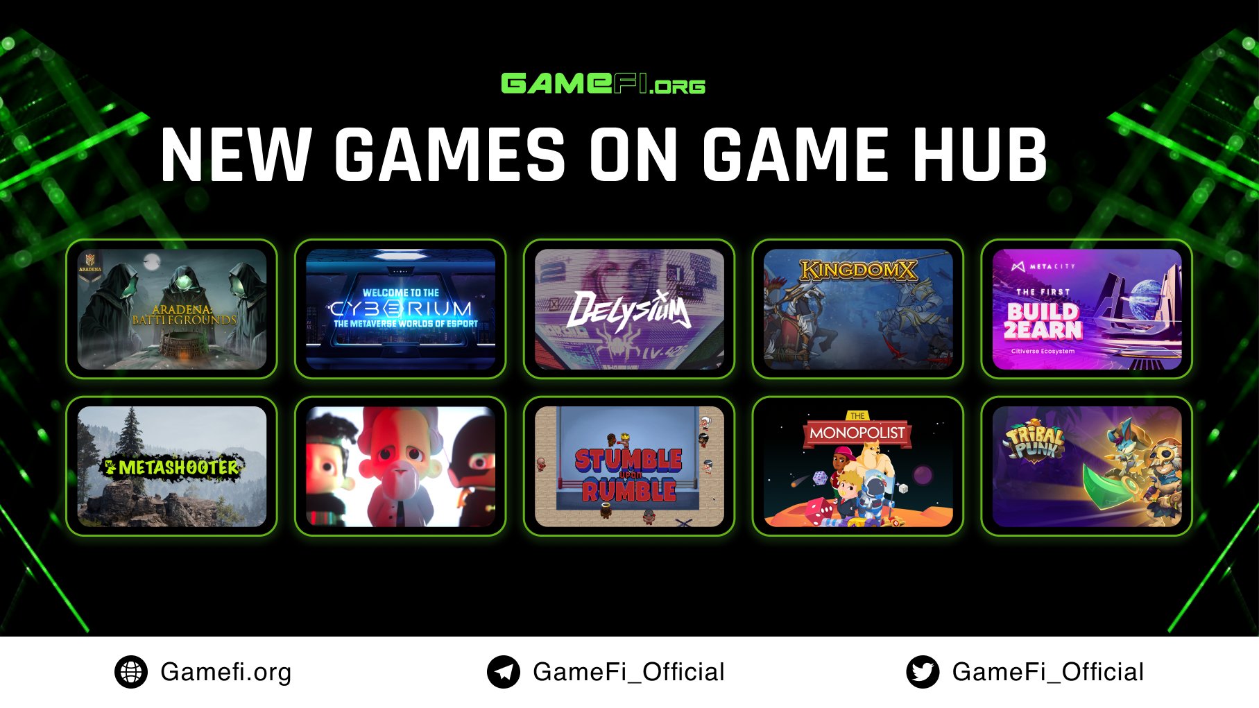 Gamefi Org On Twitter рџ пёџnew Games Listed On Game Hub Metacityb2e