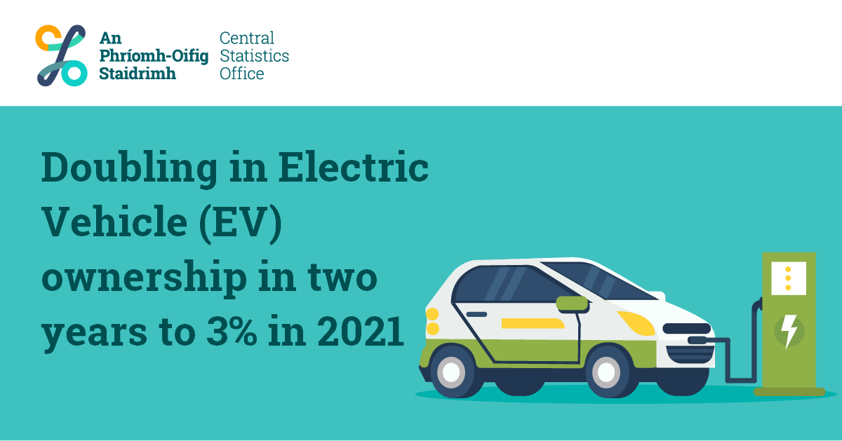 Central Statistics Office Ireland on Twitter "Doubling in Electric