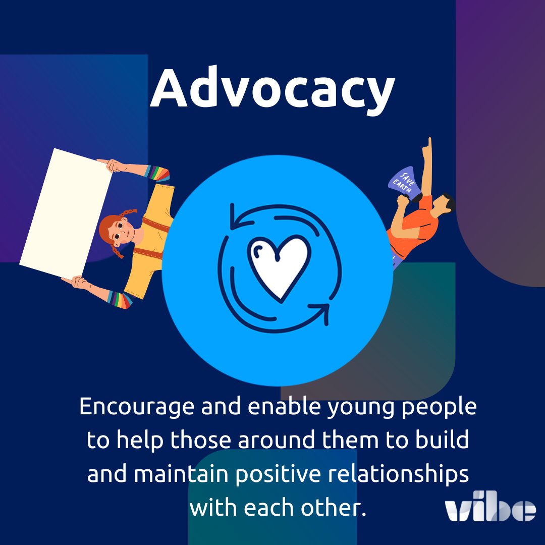 VibeUKOrg's tweet photo. Vibe's theory of change has 4 stages:
1️⃣Stage 1: Personal Relationships
2️⃣Stage 2: Interpersonal Skills
3️⃣Stage 3: Advocacy
4️⃣Stage 4: Community
Want to know more? Contact us!
#theoryofchange #relationshipmodel #youngpeople #positiverelationships https://t.co/g5QdRtqBEI