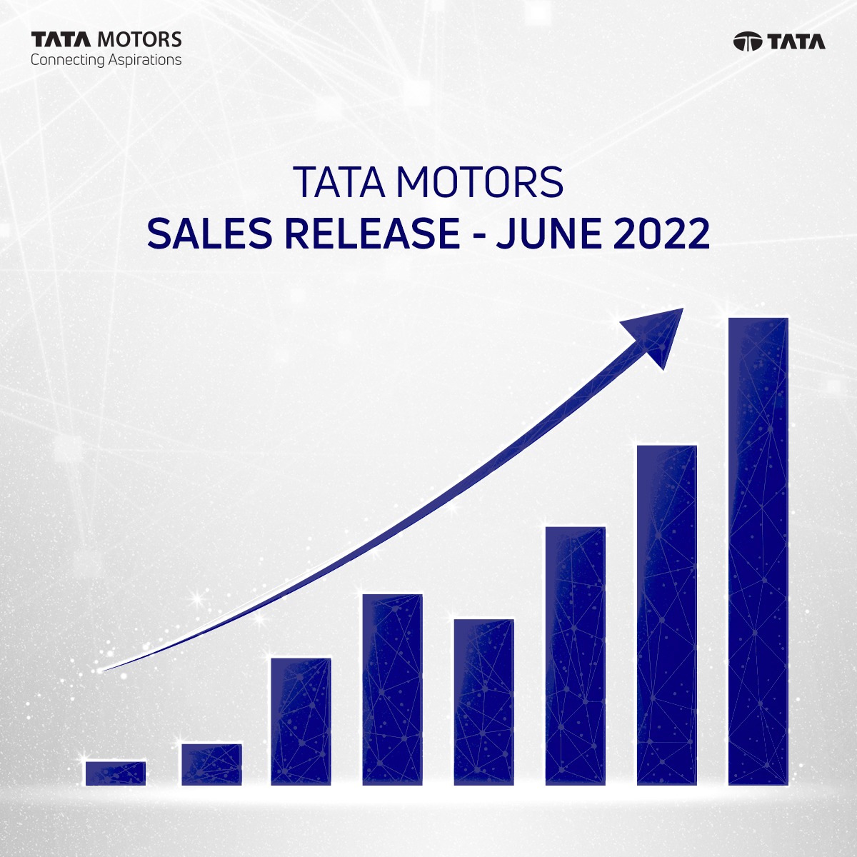 Tata Motors on Twitter "Tata Motors Sales Release June 2022. To know