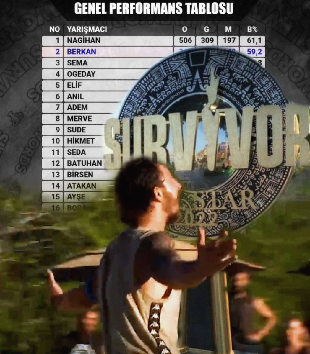 O kupada gölgesi kaldı...