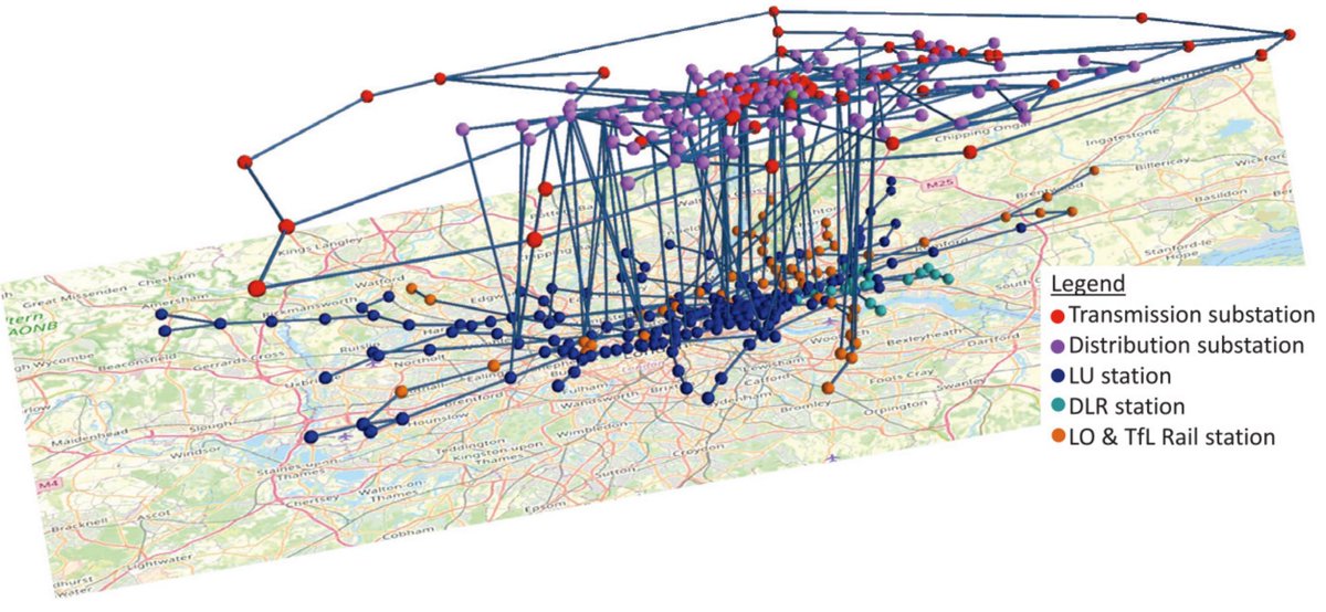Our work on Simulating and Evaluating Criticality of #Rail and Interdependent Infrastructure #Networks has just been published by @SAGE_Publishing Transportation Research Record!
-Xian Bin Wee <a href="/amanuel_herrera/">Manuel Herrera</a> <a href="/AjithParlikad/">Ajith Parlikad</a>
<a href="/Cambridge_Eng/">Engineering Dept</a> @CSIC_IKC
journals.sagepub.com/doi/10.1177/03…