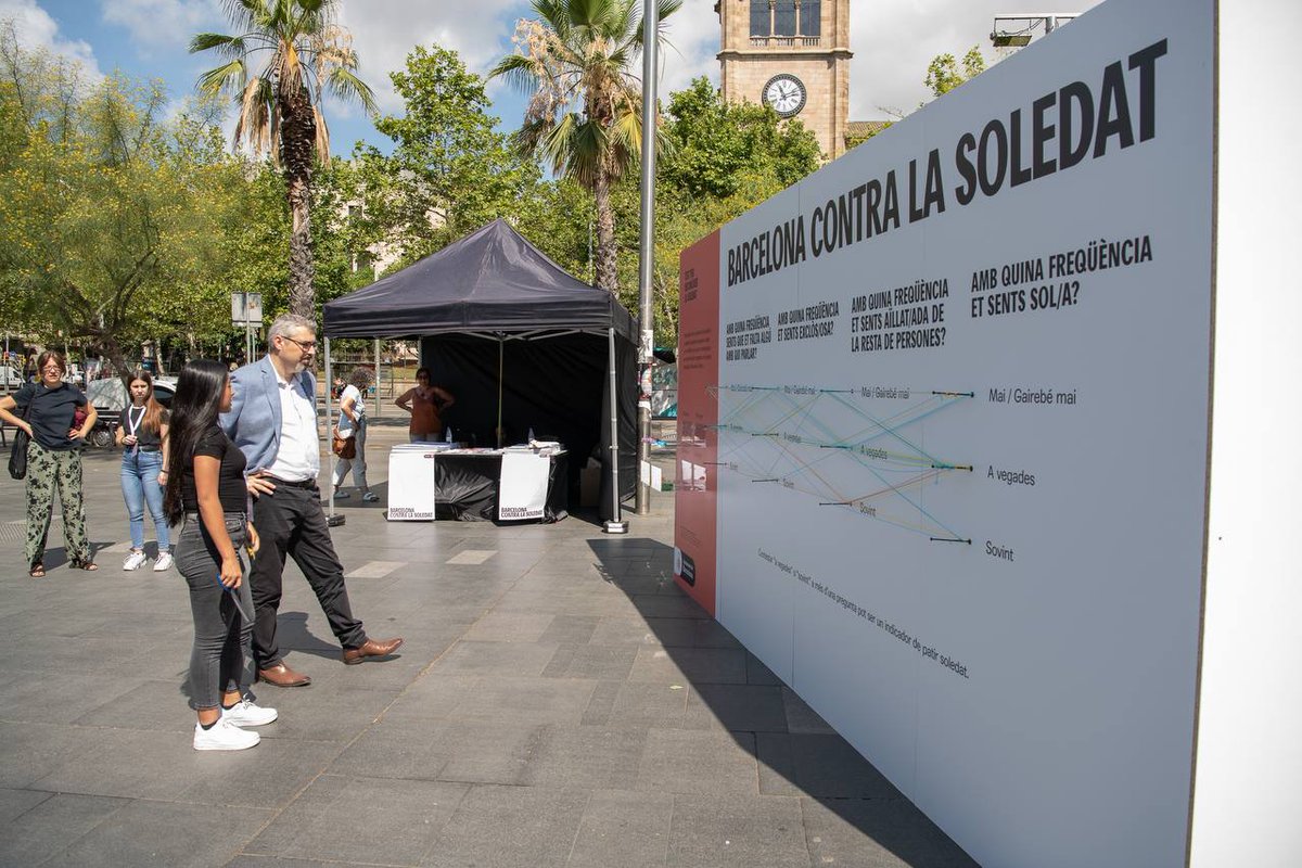 🧵 Amb les respostes de la ciutadania teixirem el "teler de la soledat", que, de manera simbòlica i a través de diferents colors, ens permetrà representar el grau de soledat que sent la ciutadania per franges d'edat.