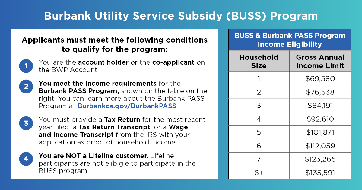 City of Burbank (@burbankca) on Twitter photo Starting TODAY <a href="/BurbankH2OPower/">BurbankWaterAndPower</a> will accept applications for the Burbank Utility Service Subsidy program. BUSS offers an ongoing monthly 12% discount on electric service to qualified Burbank residents. You could save $80-160/year on your electric bill.
burbankwaterandpower.com/buss Starting TODAY <a href="/BurbankH2OPower/">BurbankWaterAndPower</a> will accept applications for the Burbank Utility Service Subsidy program. BUSS offers an ongoing monthly 12% discount on electric service to qualified Burbank residents. You could save $80-160/year on your electric bill.
burbankwaterandpower.com/buss