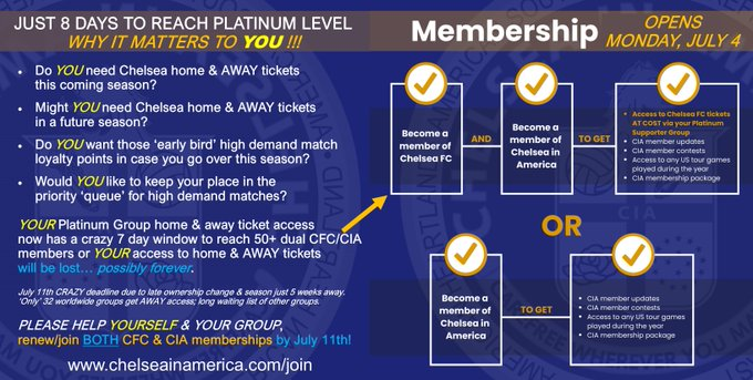 Chelsea FC has made us aware that the Supporter Club functionality on the 5th Stand App will be disabled for the next few months. 

This DOES NOT impact our membership launch. Please plan to renew both your CFC Ticketing and CIA memberships beginning July 4 through July 12.