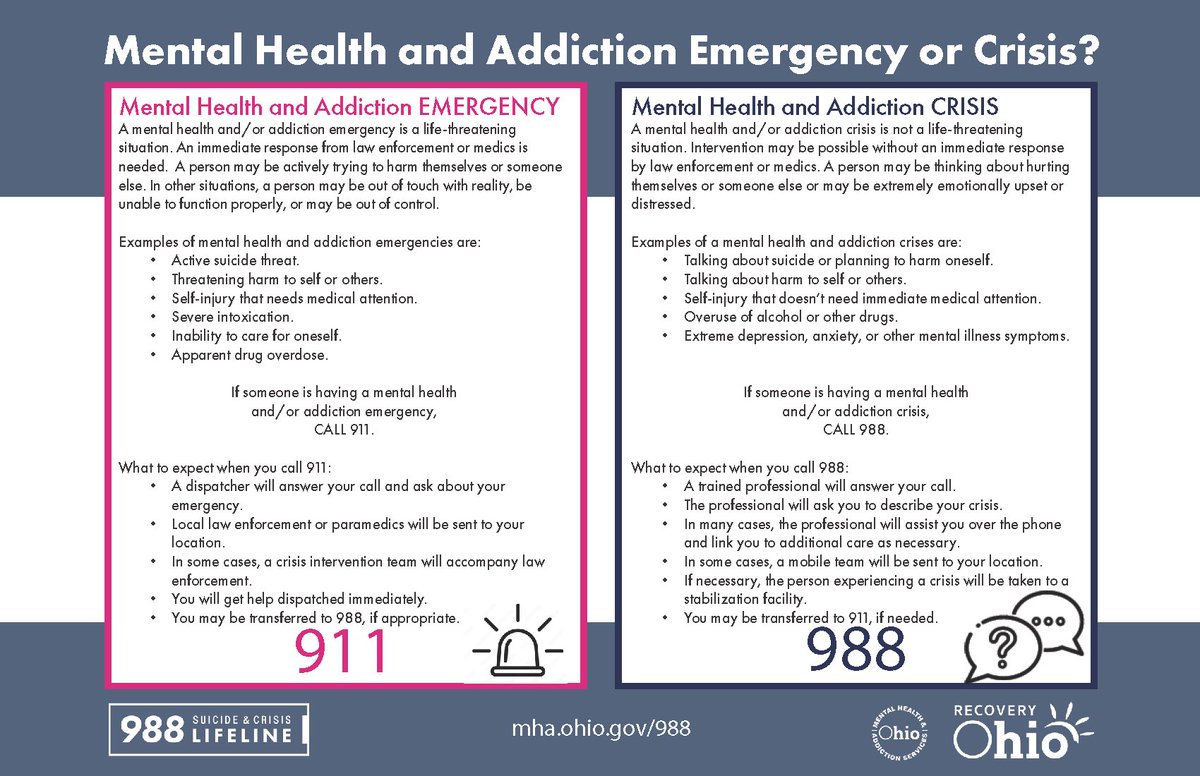 Beginning on July 16, 2022, the National Suicide Prevention Lifeline (1-800-273-8255) will transition to the 988 Suicide &amp; Crisis Lifeline. 

For more information, visit mha.ohio.gov/about-us/prior…