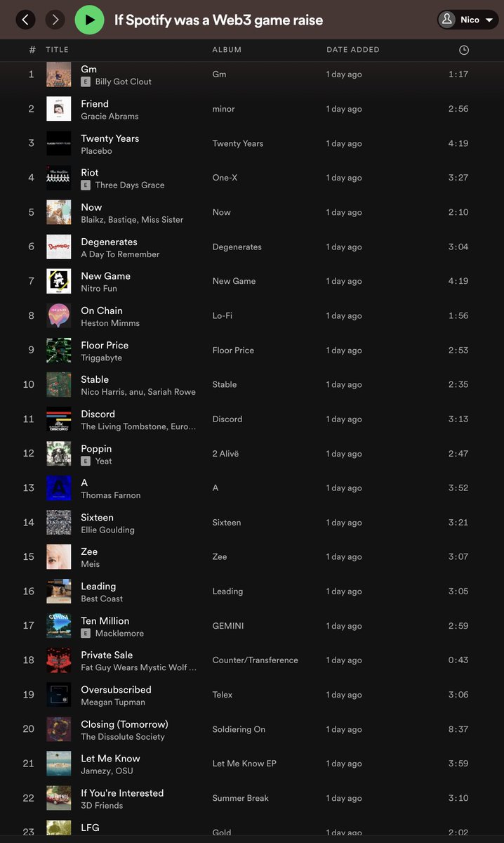 My inbounds in a nutshell