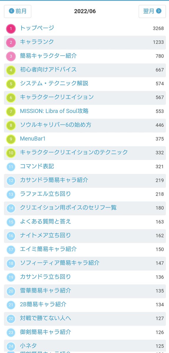 USGY Ion/依音 tweet media