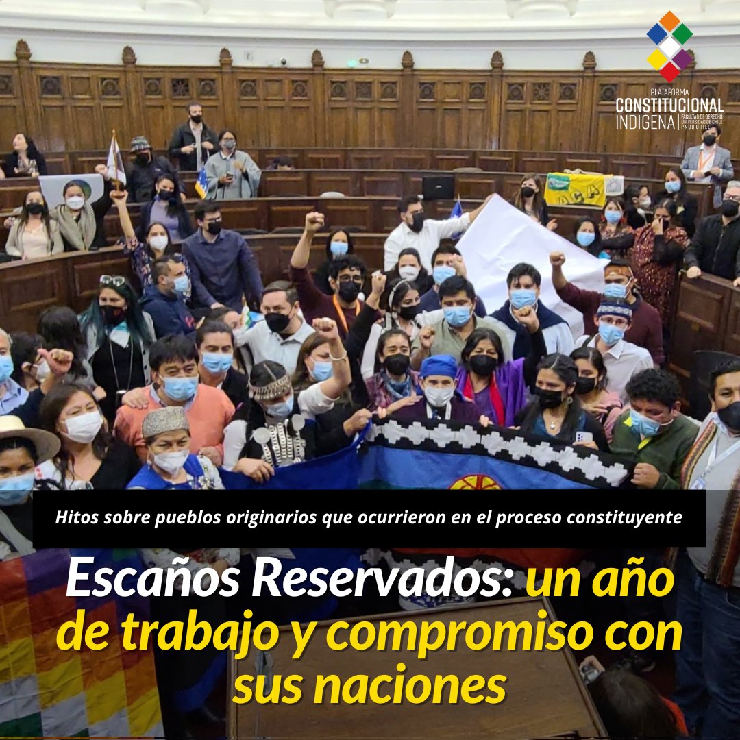 Plataforma Constitucional Indigena (@constindigena) on Twitter photo CRÓNICA📰| Recuento del trabajo realizado por los escaños reservados durante el proceso constituyente que llega a su fin este lunes 4 de julio.
<a href="/ElisaLoncon/">Elisa Loncon Antileo</a> <a href="/NatividadLlanq3/">Natividad Llanquileo P.</a> <a href="/rkatrileo/">ROSA ELIZABETH CATRILEO ARIAS</a> <a href="/isabelgodoym/">Isabel Godoy Monardez</a> <a href="/MamaniIsabella/">Isabella Mamani</a> <a href="/KawesqarSelas/">Margarita Saraguita Kawesqar Seles</a> <a href="/TiareHey/">Tiare Aguilera Hey</a>
Link⬇️
plataformaconstitucionalindigena.cl/escanos-reserv… CRÓNICA📰| Recuento del trabajo realizado por los escaños reservados durante el proceso constituyente que llega a su fin este lunes 4 de julio.
<a href="/ElisaLoncon/">Elisa Loncon Antileo</a> <a href="/NatividadLlanq3/">Natividad Llanquileo P.</a> <a href="/rkatrileo/">ROSA ELIZABETH CATRILEO ARIAS</a> <a href="/isabelgodoym/">Isabel Godoy Monardez</a> <a href="/MamaniIsabella/">Isabella Mamani</a> <a href="/KawesqarSelas/">Margarita Saraguita Kawesqar Seles</a> <a href="/TiareHey/">Tiare Aguilera Hey</a>
Link⬇️
plataformaconstitucionalindigena.cl/escanos-reserv…