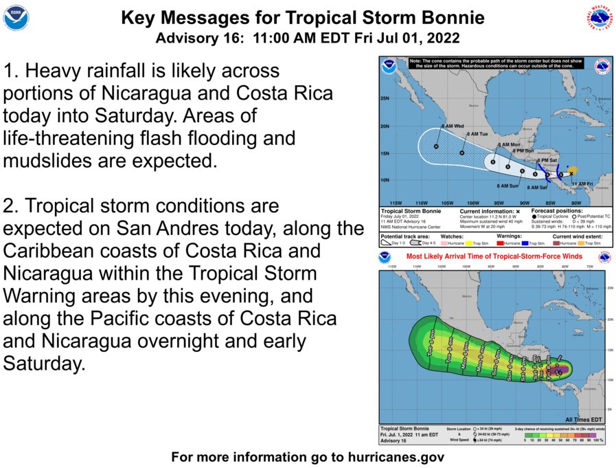HRHEngel's tweet photo. Tormenta Tropical #BONNIE
#01Jul 11.00am Aviso 16
Vientos max sostenidos 40mph (65km/h) 35kt con fuertes ráfagas de viento
Dirección W a 20mph (31km/h) hacia el S de Nicaragua y N de CR
#Watches #Warnings Nicaragua, Costa Rica
#NHC #PTC2 #Invest94L #PT12AL #OT11 #METEOve https://t.co/ubkp4I7NGq