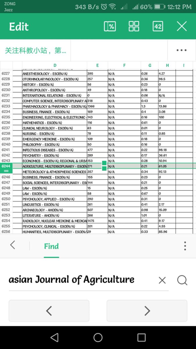 Asian Journal of Agriculture and Biology tweet media
