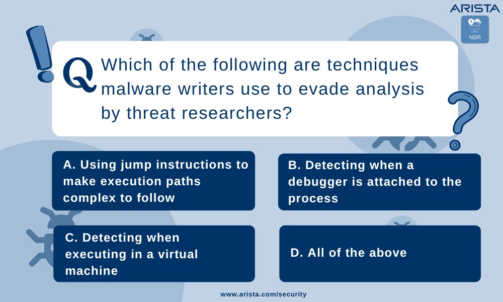 Test your knowledge with this #malware quiz. Answer this Friday security quiz question and let us know how much you know about #cybersecurity.
#cybersecurityawareness #securityquiz