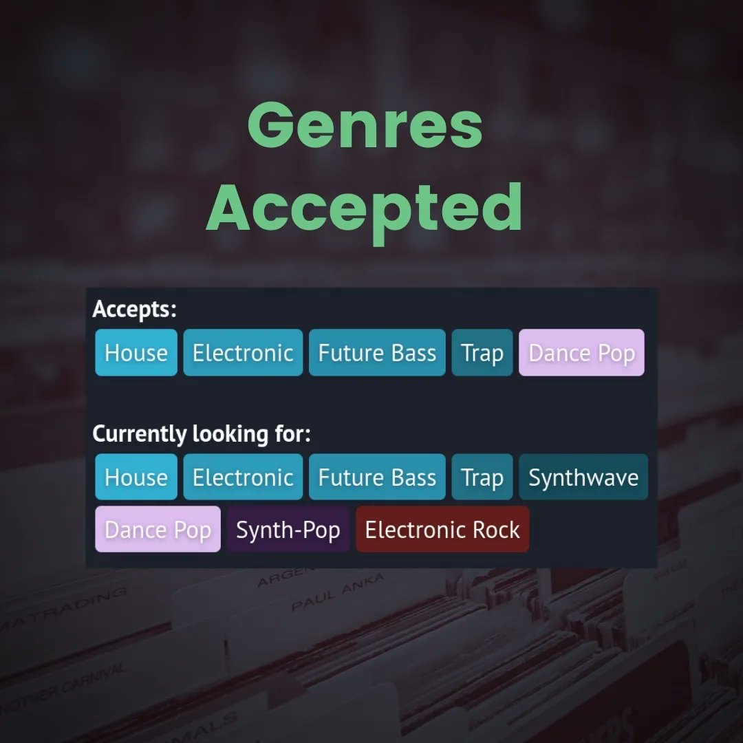 We’re proud to have <a href="/trapical_music/">Trapical Music</a> as part of the LabelRadar family! 💚

"Trapical Music is an artist collective/label, oriented towards promoting underrated artists to help them get discovered."
Learn more: buff.ly/3uhD0l4 🔥