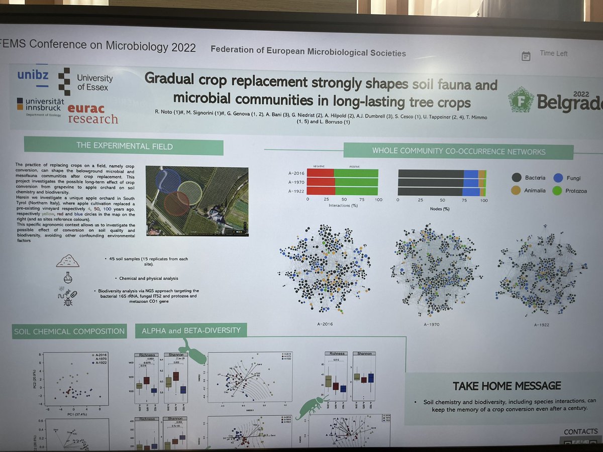 Luigi Borruso 🔬🧬🌍 tweet media