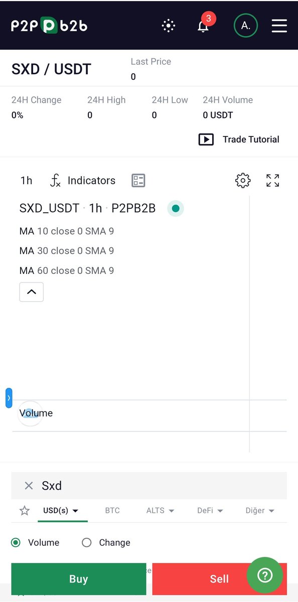 SafexDao (@safexdao) on Twitter photo #safexdao #SXD
Trading Open Now <a href="/p2pb2b/">Smacp Online</a> ๐๐ค
#bitcoin #Ethereum #CryptoMarket #BSC #BinanceSmartChain #NFT #MoveToEarn #Metaverse #web3 #safexdao #SXD
Trading Open Now <a href="/p2pb2b/">Smacp Online</a> ๐๐ค
#bitcoin #Ethereum #CryptoMarket #BSC #BinanceSmartChain #NFT #MoveToEarn #Metaverse #web3