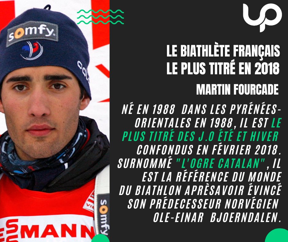 🌟𝐀𝐧𝐞𝐜𝐝𝐨𝐭𝐞 🌟  
😉Aujourd’hui nous vous partageons un 𝐟𝐮𝐧 𝐟𝐚𝐜𝐭 sur le tennis, avec le champion du biathlon Martin Fourcade ⛷
👉Rendez-vous sur UP 
#UP #Sport #Sports #Sportfrance #motivation #culturesport #sky #tir #biathlon #JO