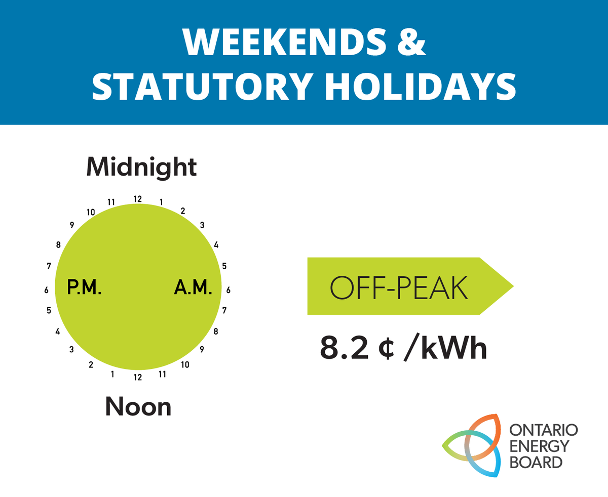 OntEnergyBoard's tweet photo. Happy #CanadaDay! Peak electricity prices are also on holiday today. Off-peak pricing is in effect 24/7 - https://t.co/uF2TGmyjSq

#timeofuse #electricity https://t.co/p3wgbdXlkC