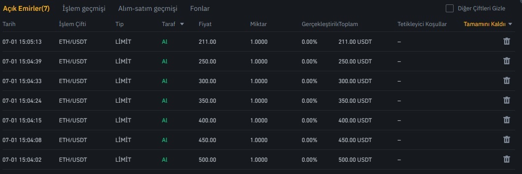 Alım emirlerini girdik :) Beklemedeyiz ^^ $eth <a href="/eth/">ETH Zürich</a>👌