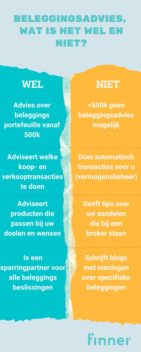 finner_nl tweet picture