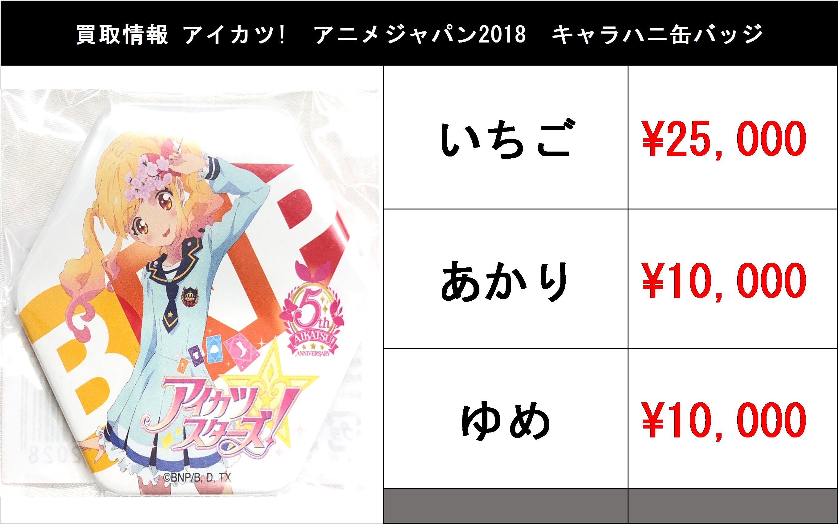 アイカツ！ キャラハニ缶バッジ 星宮いちご Anime Japan 2018