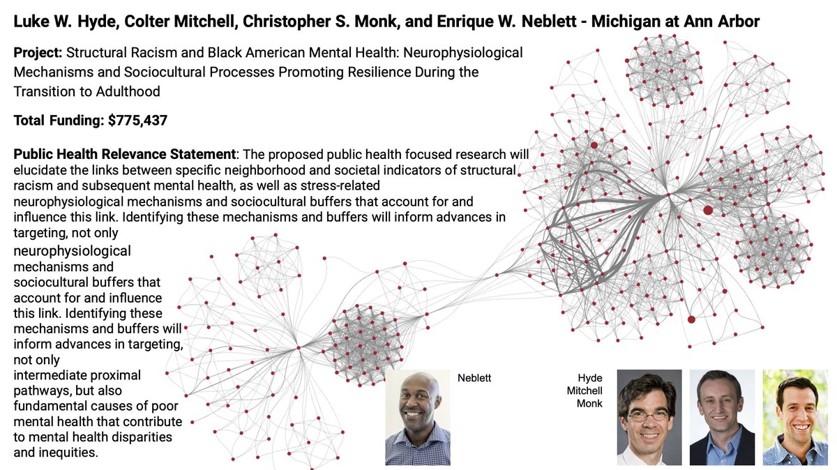 TheConstelProj's tweet photo. Luke W. Hyde, Colter Mitchell, Christopher S. Monk, and Enrique W. Neblett from Michigan at Ann Arbor. See their collaborators and publications here: https://t.co/B4TZaRxU8S https://t.co/ZWhPUHWHMT