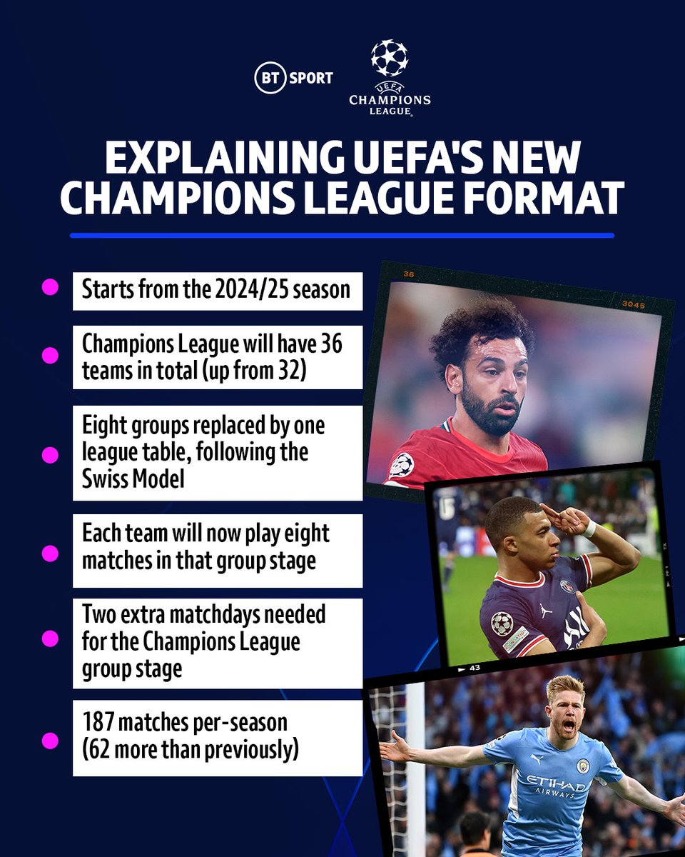 This is simply horrible decision! 13 games to win the Champions League was already more than enough, and okay as it was. Why add 2 extra or extend it! Hope @LFC and others reject this rubbish from @UEFA @ChampionsLeague
Bunch of greedy and corrupt folks #UCL #LFC
