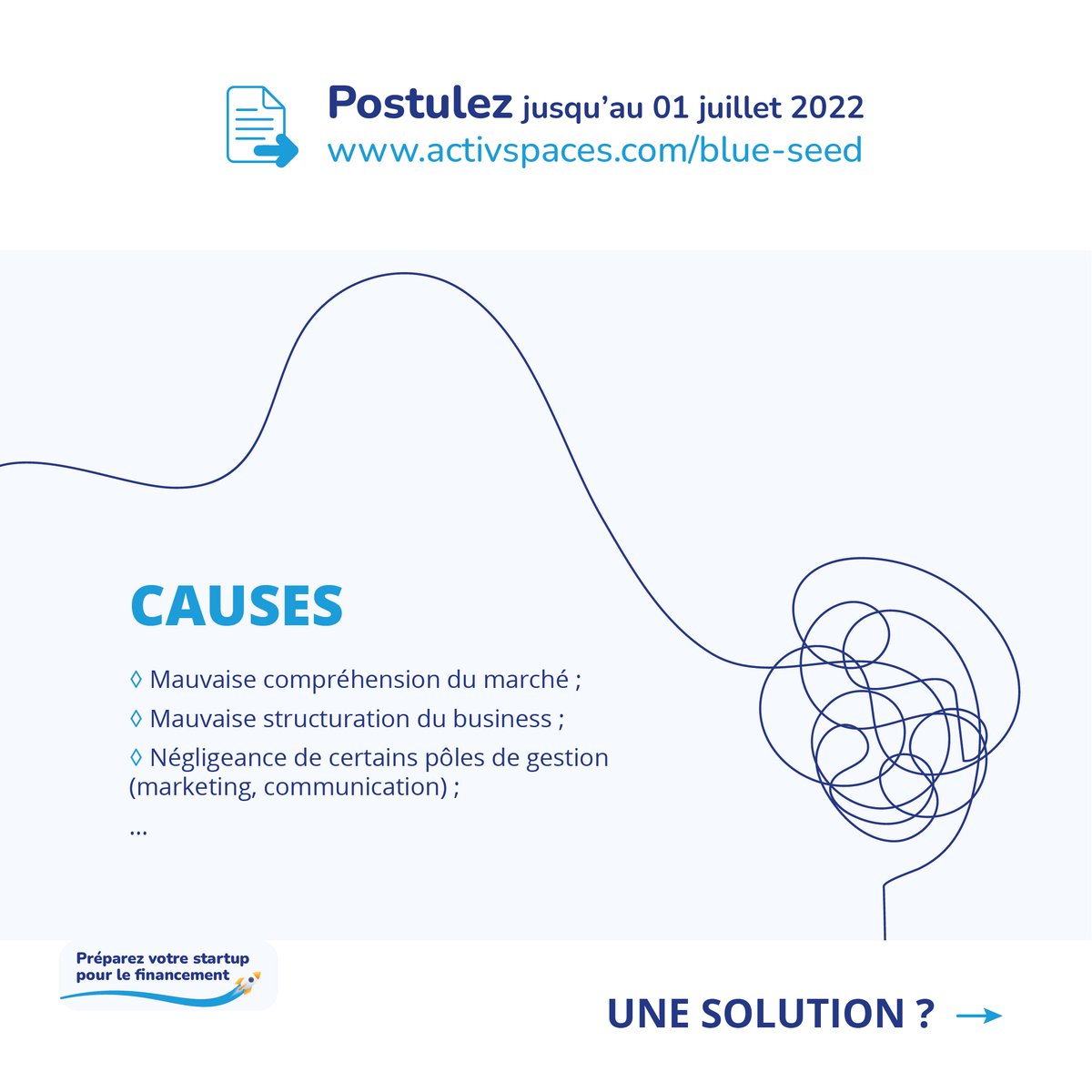 ActivSpaces tweet media