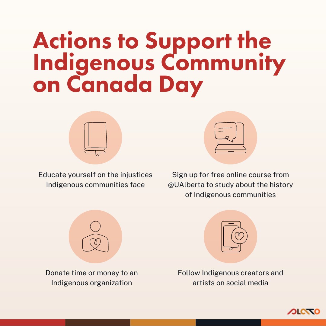 PLATOTesting's tweet image. We wish everyone a safe and reflective Canada Day. We encourage you to learn about Indigenous issues and become better informed. Commit to taking on some of these actions, and encourage your friends and family to do the same.

For learning resources: bit.ly/3M9kLEw