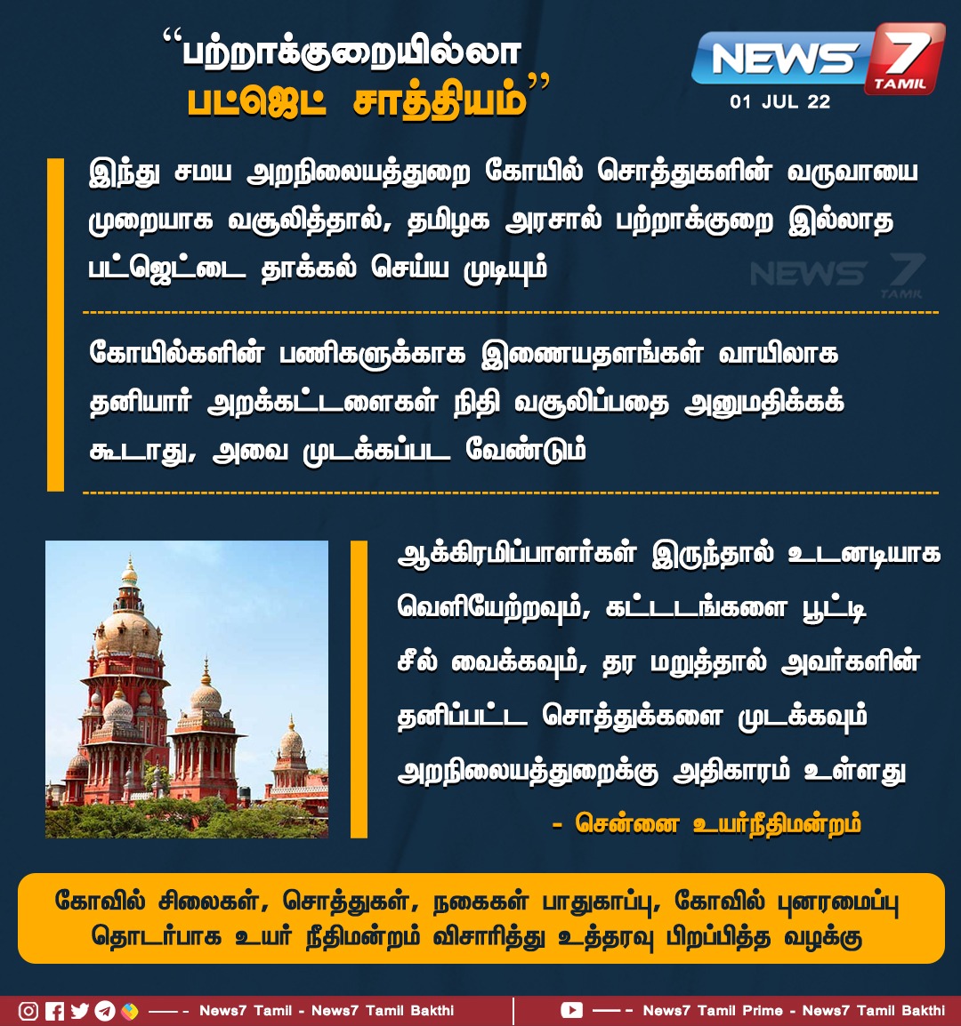 news7tamil's tweet image. “பற்றாக்குறையில்லாத பட்ஜெட் சாத்தியம்”

news7tamil.live |  #TNGovt | #TempleManagement | #TempleBudget | @arivalayam  | @PKSekarbabu  | #News7TamilUpdates