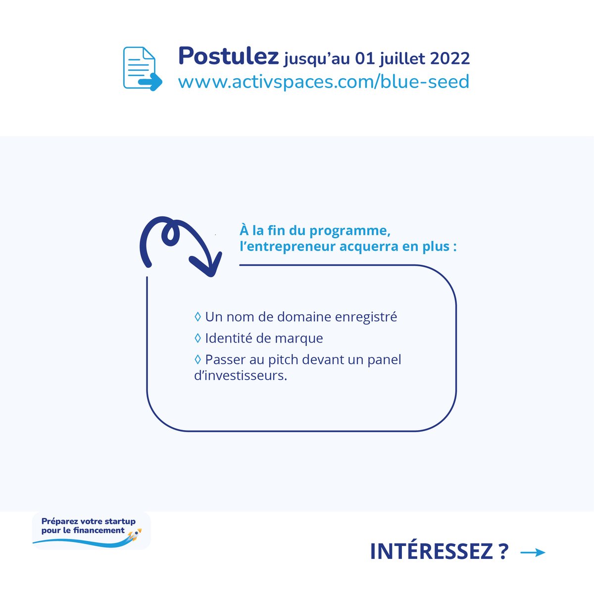 ActivSpaces tweet media