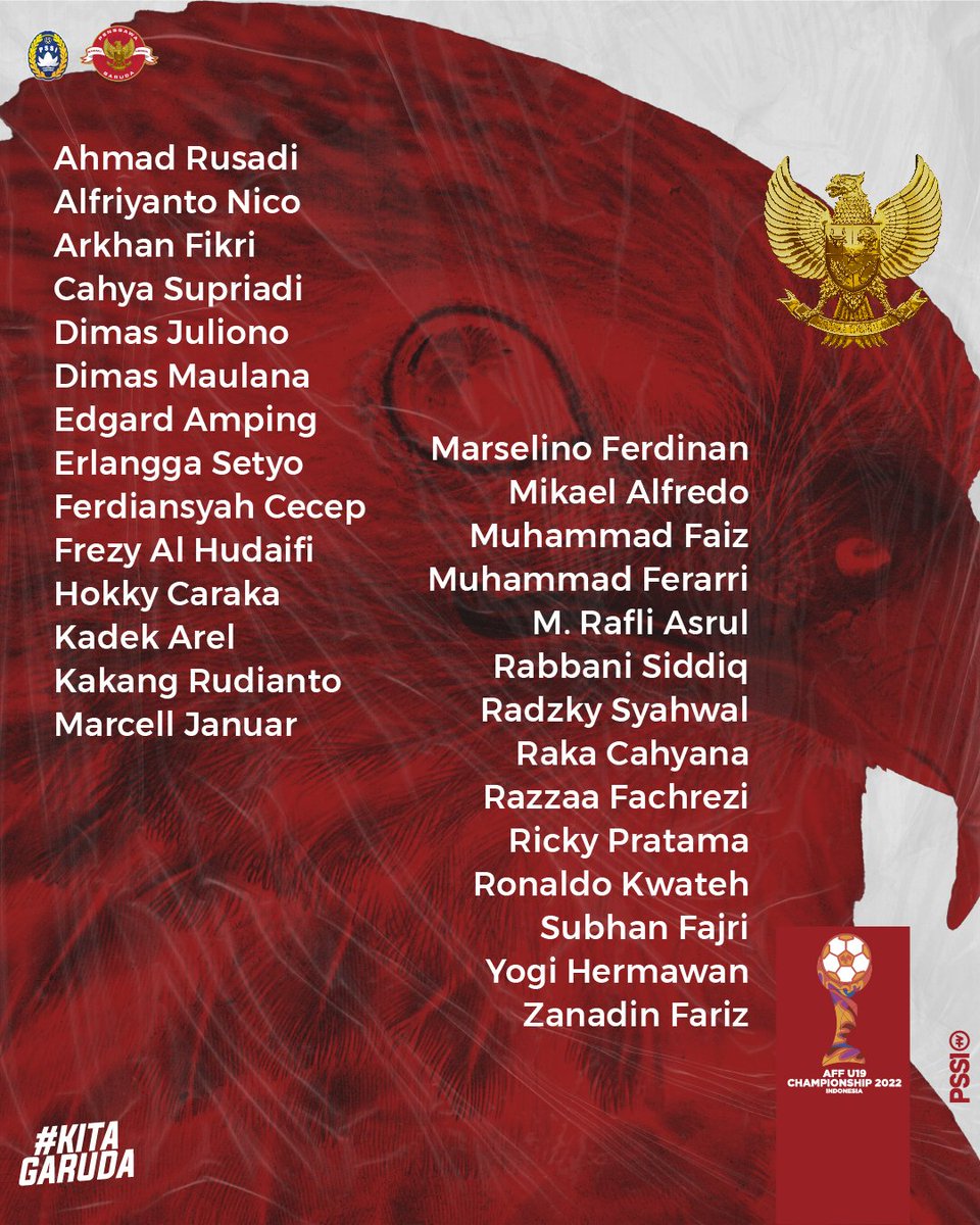 PSSI's tweet photo. Garuda Nusantara memanggil! 🦅

Sebanyak 28 pemain dipanggil untuk membela tanah air pada gelaran AFF U-19 Youth Championship 2022 dimana Indonesia sebagai tuan rumah.

Semangat berjuang untuk Merah Putih, Garuda Nusantara! ✊🇮🇩

#KitaGaruda #MeraihImpian https://t.co/t1PhbYgzKC