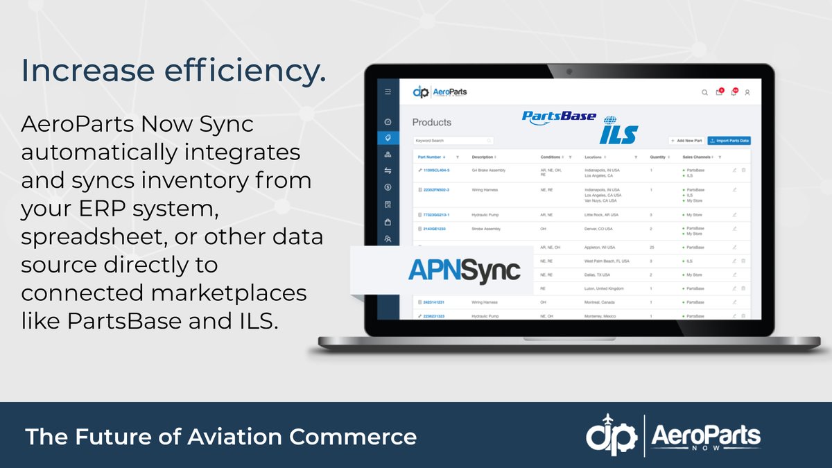 AeroPartsNow's tweet photo. Save yourself the time and hassle of manually updating inventory. AeroParts Now automatically communicates with popular parts marketplaces to keep your inventory and pricing up-to-date. Learn more about saying goodbye to using spreadsheets: https://t.co/8ucX8bZGd4 https://t.co/dT7OTHLjut