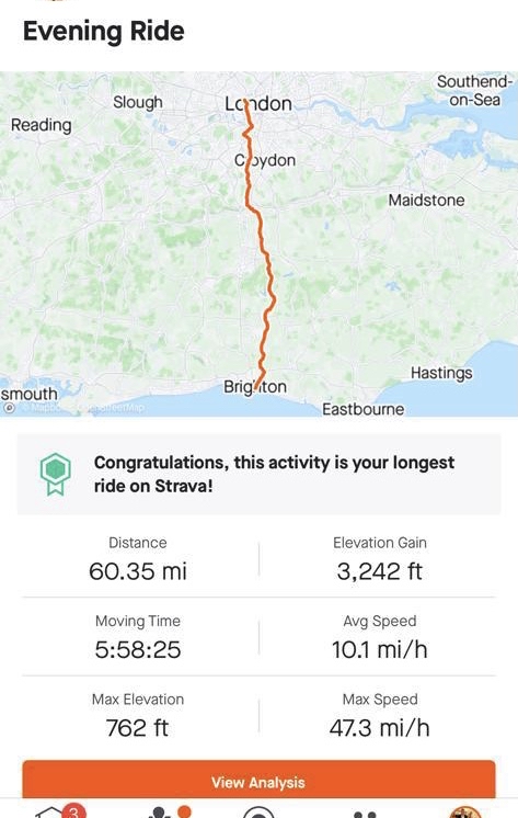 Spur-of-the-moment decision! Yesterday we cycled from London to Brighton 🚴‍♀️🚴‍♂️with <a href="/aandeddb/">adam&eveDDB</a> raising money for <a href="/BritUkrAid/">British-Ukrainian Aid</a> 

It was tough, but WE DID IT! And today we're paying for it... 
Any donations towards this great cause can be made here:
justgiving.com/fundraising/my…