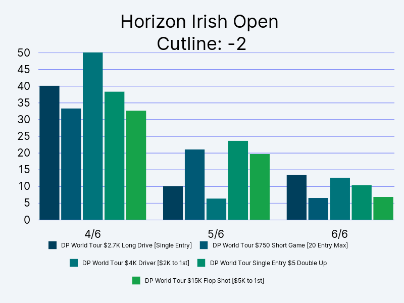 Cut Sweats tweet media