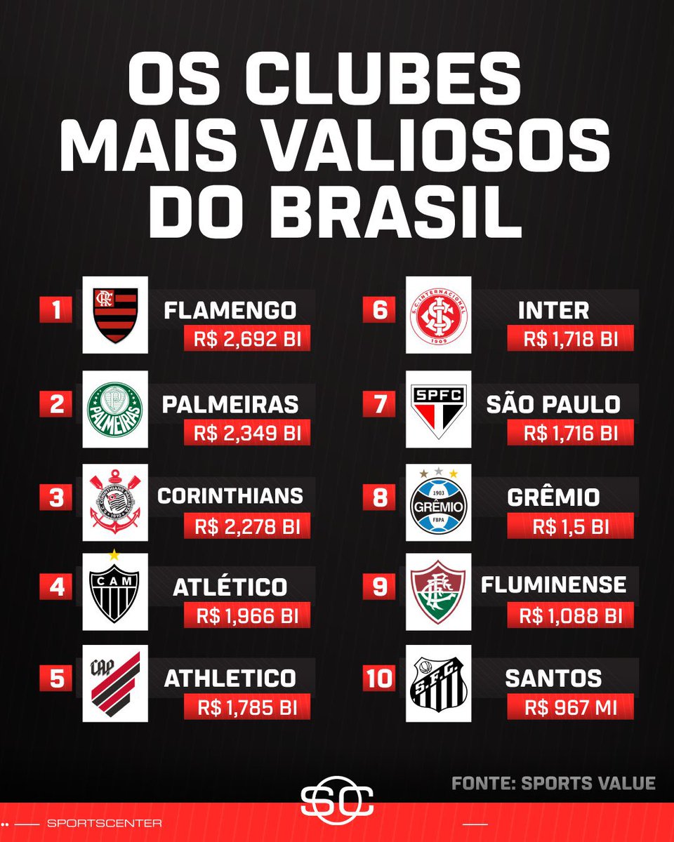 rgh 🌪⚫️🔴 tweet media