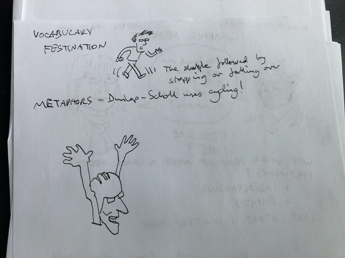 Johnmiers's tweet photo. #IGNCC22 sketchnotes day 2. Session 2.4: Lisbeth Frolunde and Kimberly M. Myers https://t.co/ejfwHtvuXc