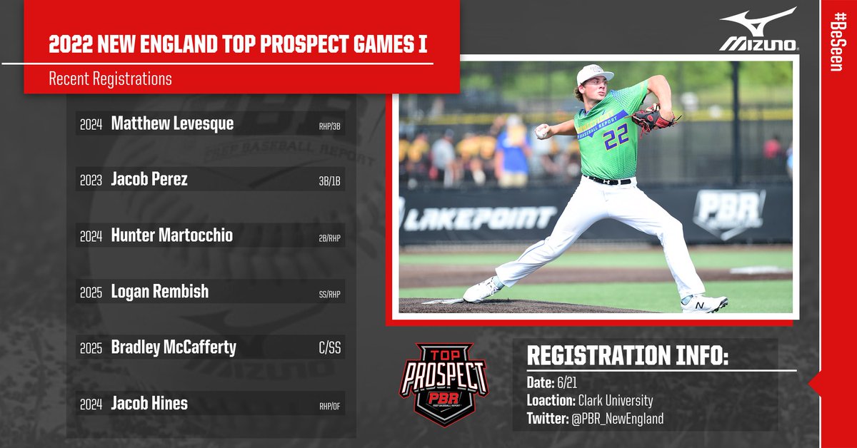 PBNewEngland's tweet photo. 8 more dudes headed to Clark U on 6/21 and 6/22 for the New England most scouted summer event … 🤔
The. Top. Prospect. Games. 🔥
<<Insert twitter handles here>>
 
Request your invite ASAP!
👉 https://t.co/oX6FzP4Lia
@loganrembish1 @BMcCafferty17 @JacobThines https://t.co/8cTO7OqwYS