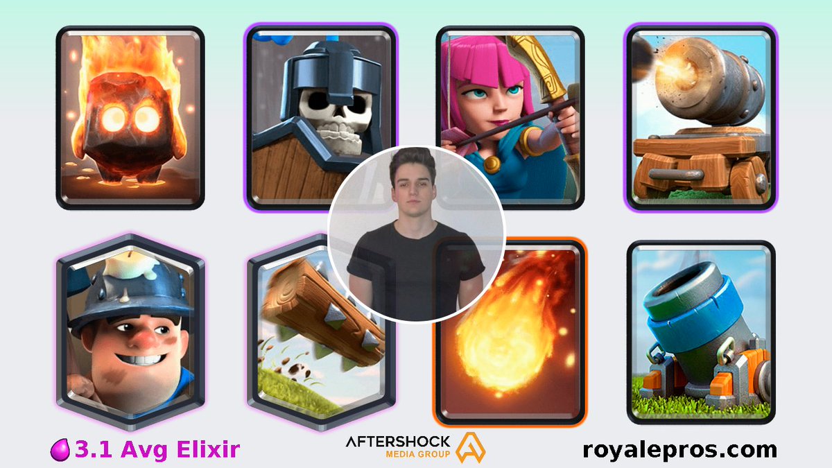 .<a href="/Timy__CR/">Timy</a> has won grand challenge on 01/07/2022 21:25:28 SGT [Fire Spirit,Guards,Archers,Cannon Cart,Miner,The Log,Fireball,Mortar]

Deck: link.clashroyale.com/deck/en?deck=2…

GC Logs: royalepros.com/viewprofile/2R…

Powered by @ AMGinfluence