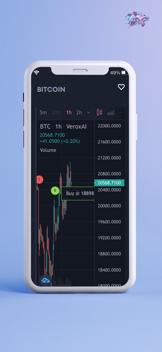 Verox_AICrypto's tweet photo. Calls of the week! 🔥 

Two weeks of difficult market conditions - two weeks of more incredible signals. �� 

No more paid group leaders. 🚷
Try VeroxAI for FREE today and start making profits 💰📈.

https://t.co/ej51A4ZCXi | download VeroxAI for iOS/Android
#BTC #RUNE #SNX #ETC https://t.co/TBlvYXKqz6