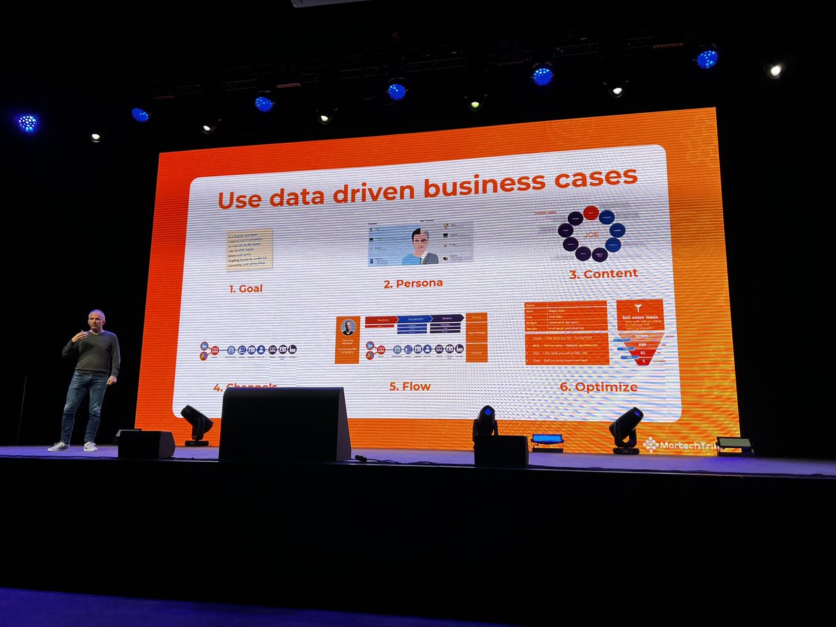 Another really interesting one with <a href="/RiemersmaFrans/">FransRiemersma</a> talking MarTech and the key trends to follow 🤓 plus tips for building your MarTech business case. #AntiConLX #KeepUpgrading
